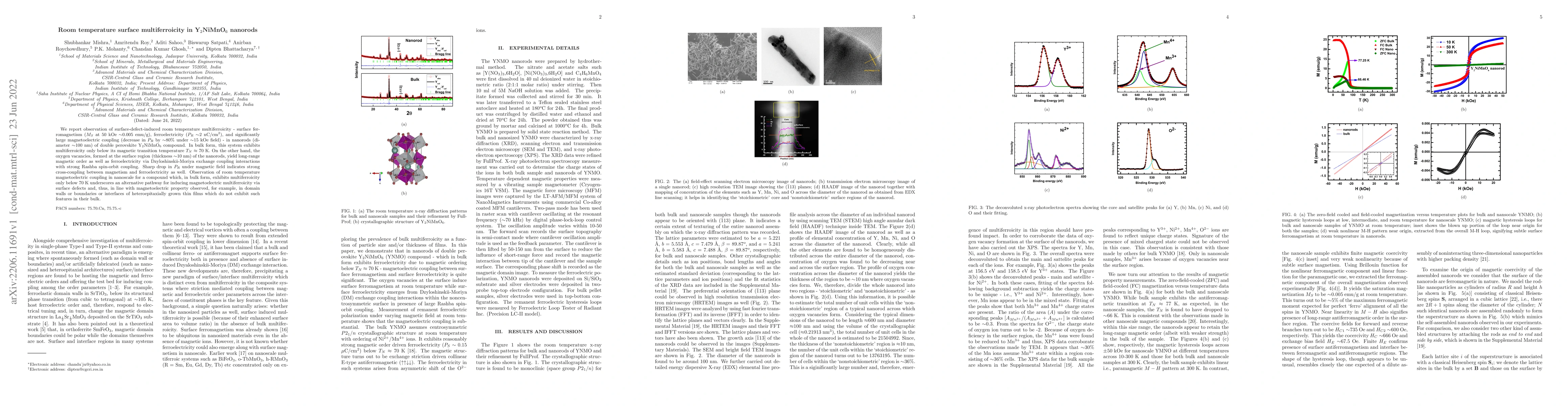Thumbnail for Room-temperature surface multiferroicity in Y$_2$NiMnO$_6$ nanorods