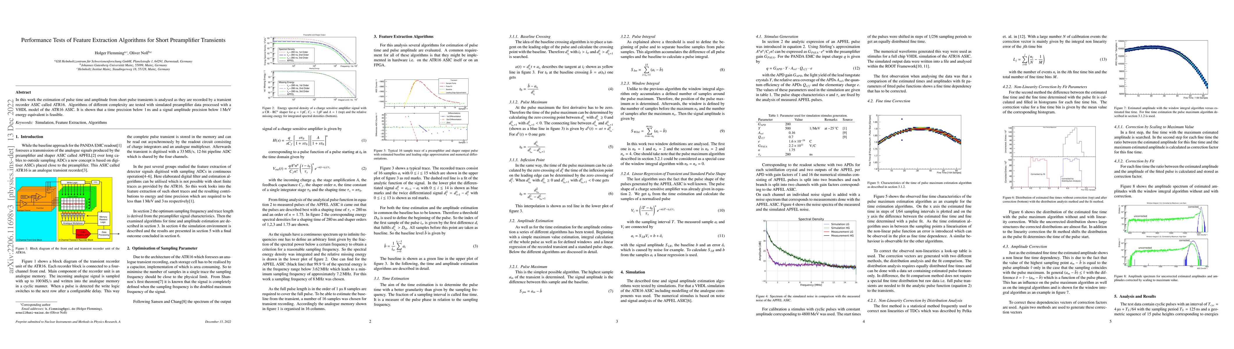 Thumbnail for Performance Tests of Feature Extraction Algorithms for Short
  Preamplifier Transients