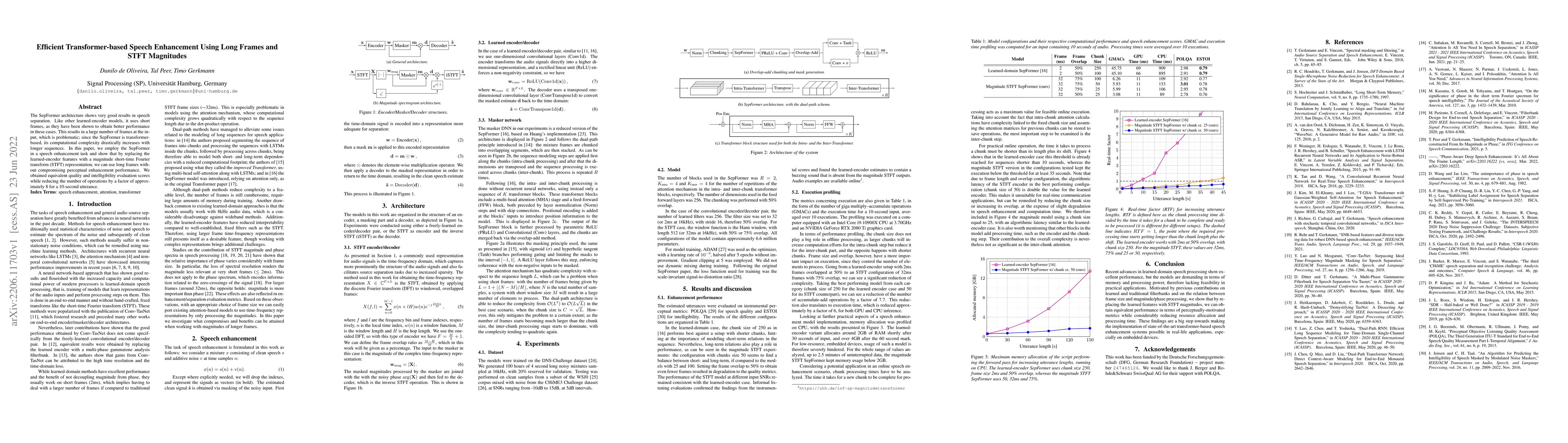 Thumbnail for Efficient Transformer-based Speech Enhancement Using Long Frames and
  STFT Magnitudes