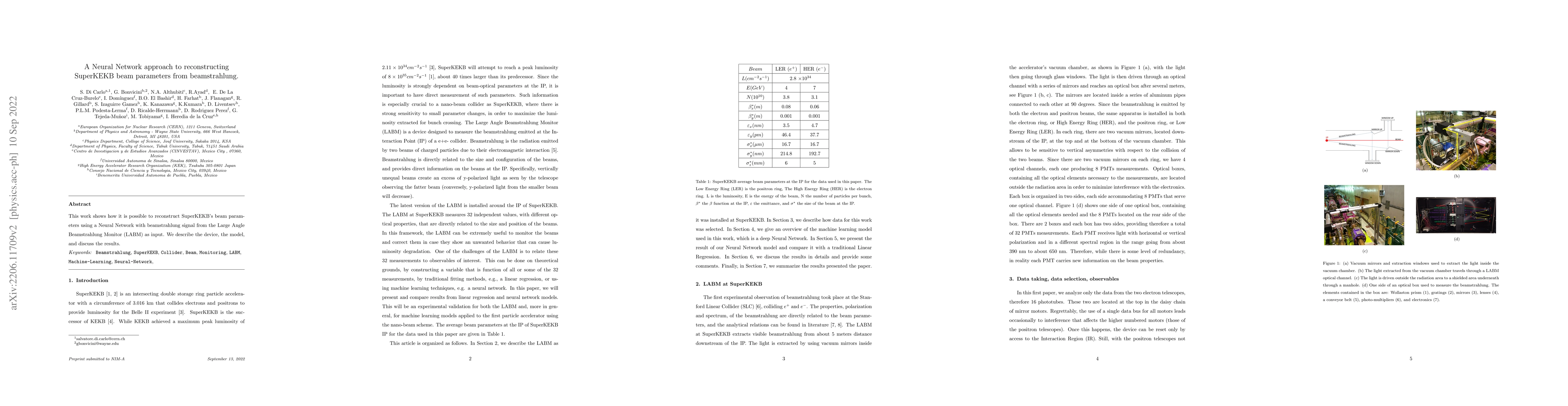 Thumbnail for A Neural Network approach to reconstructing SuperKEKB beam parameters
  from beamstrahlung