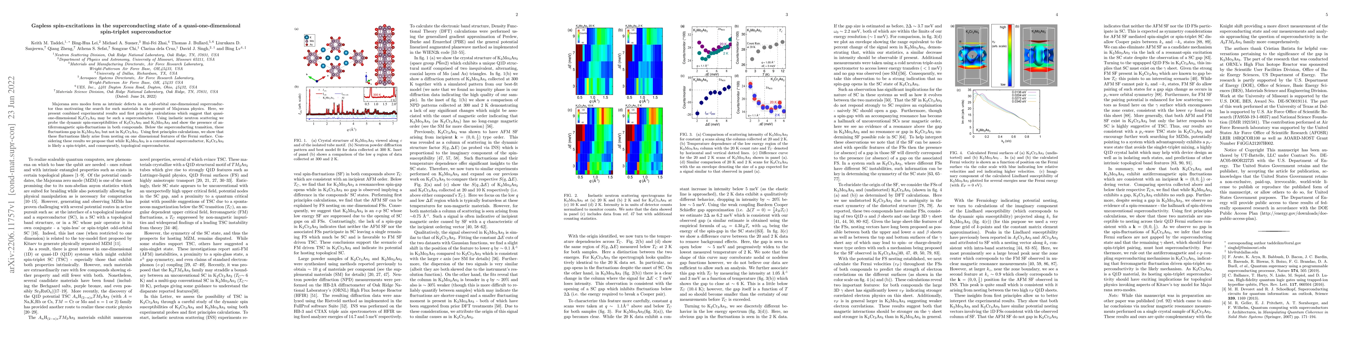 Thumbnail for Gapless spin-excitations in the superconducting state of a
  quasi-one-dimensional spin-triplet superconductor