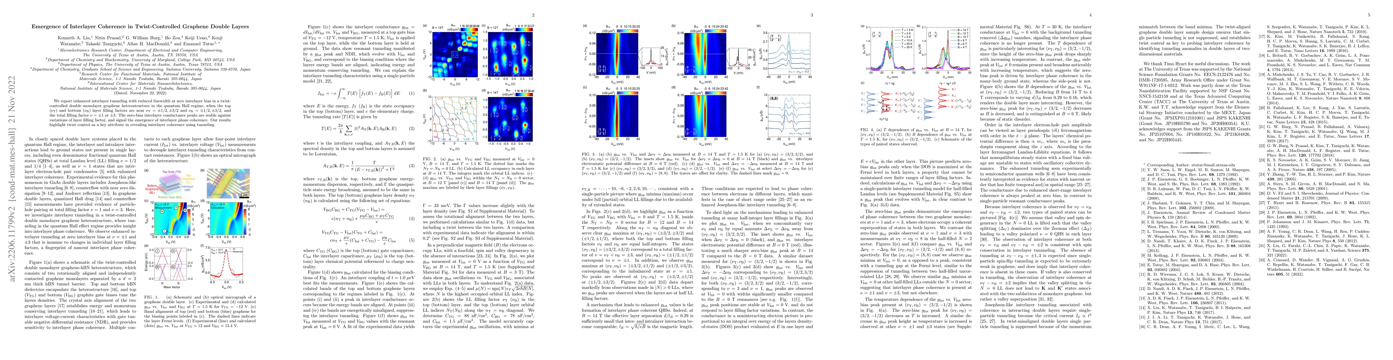 Thumbnail for Emergence of Interlayer Coherence in Twist-Controlled Graphene Double
  Layers