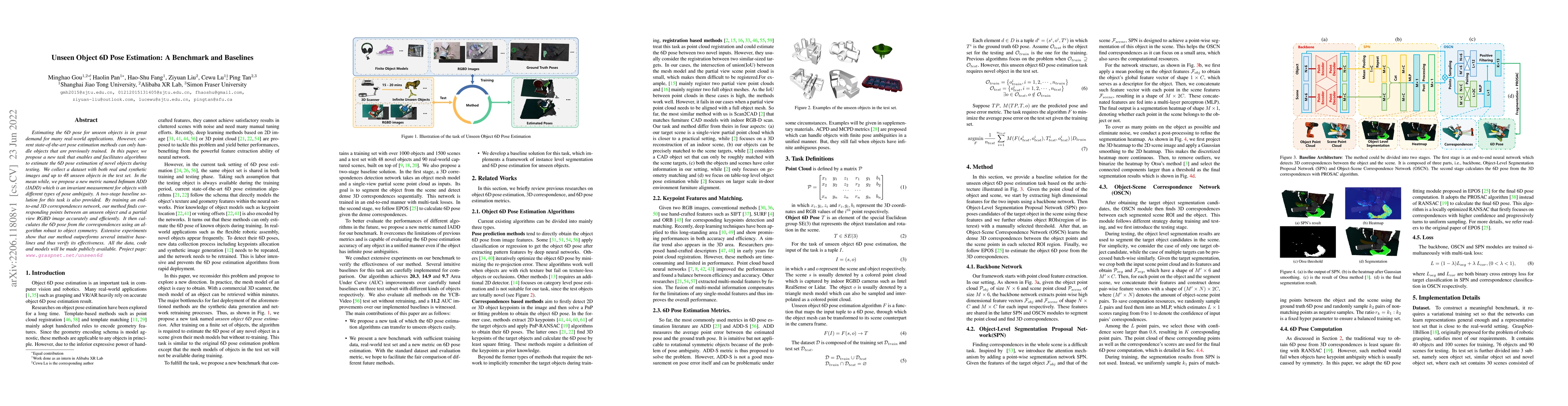 Thumbnail for Unseen Object 6D Pose Estimation: A Benchmark and Baselines