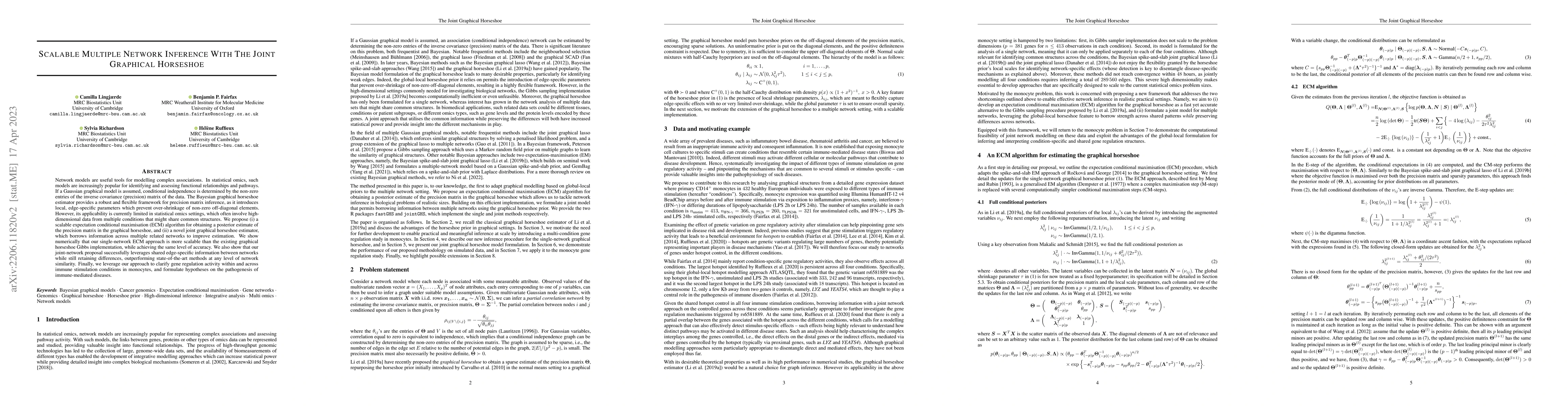 Thumbnail for Scalable Multiple Network Inference with the Joint Graphical Horseshoe