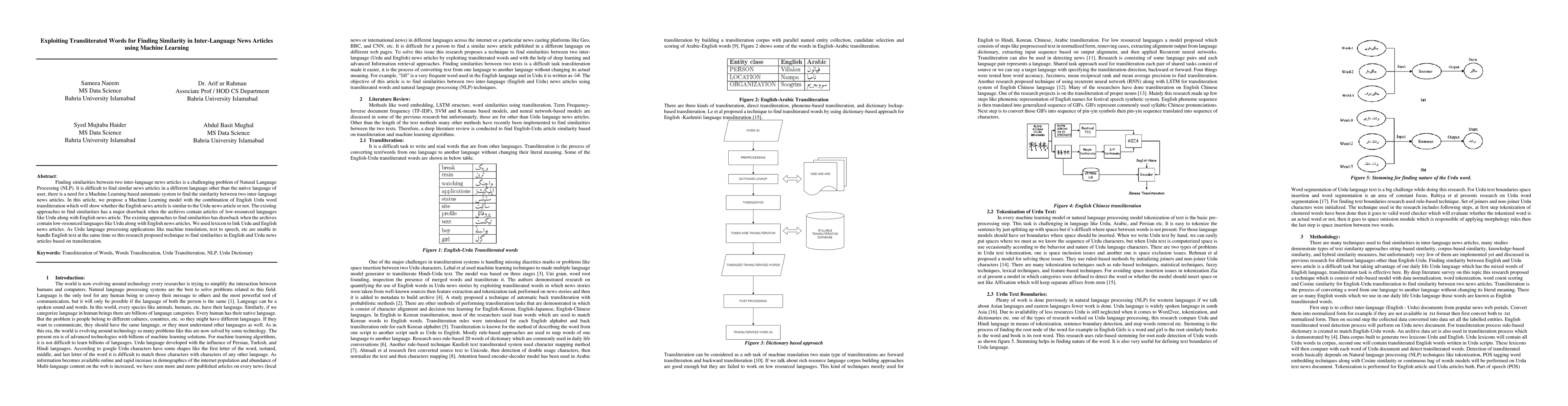 Thumbnail for Exploiting Transliterated Words for Finding Similarity in Inter-Language
  News Articles using Machine Learning