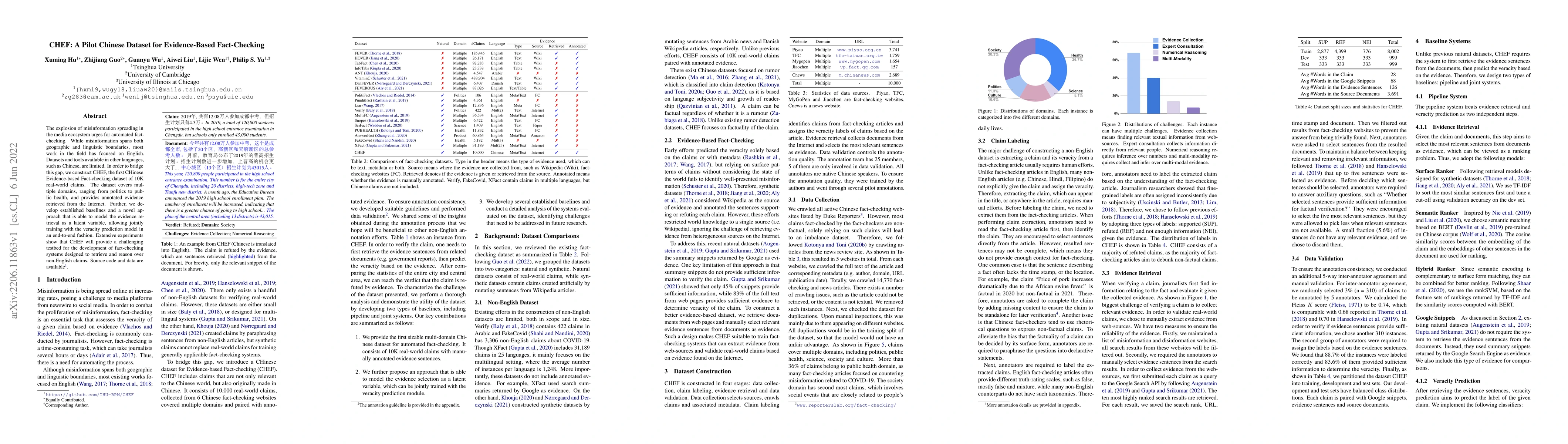 Thumbnail for CHEF: A Pilot Chinese Dataset for Evidence-Based Fact-Checking