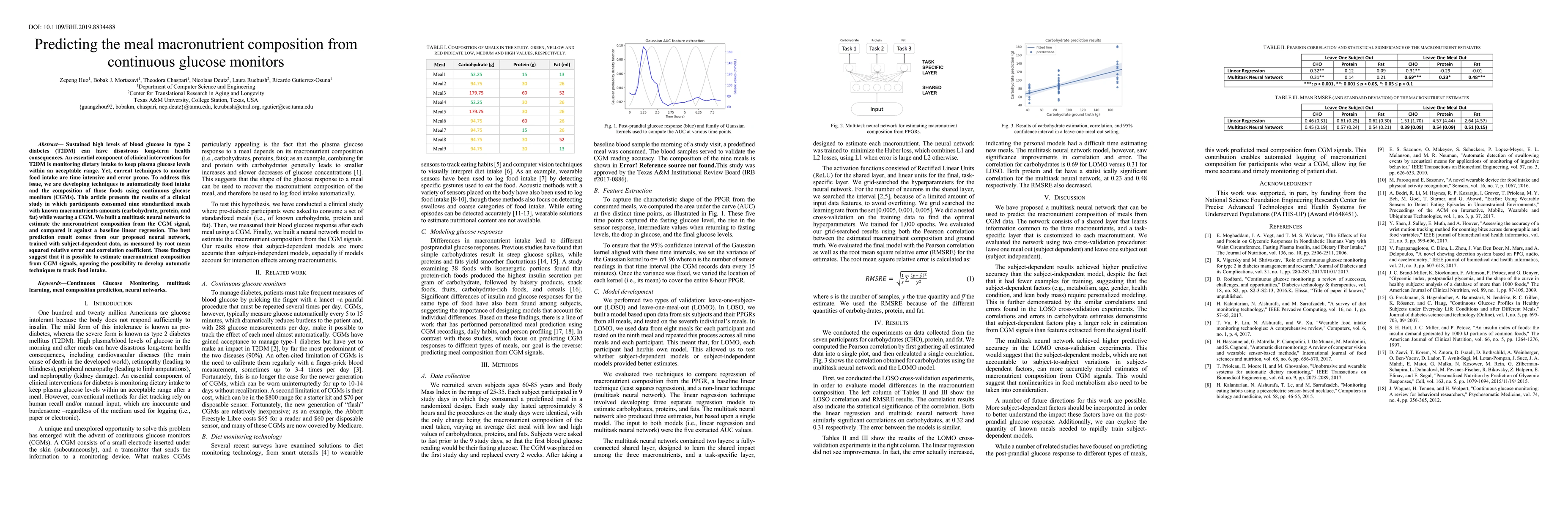 Thumbnail for Predicting the meal macronutrient composition from continuous glucose
  monitors