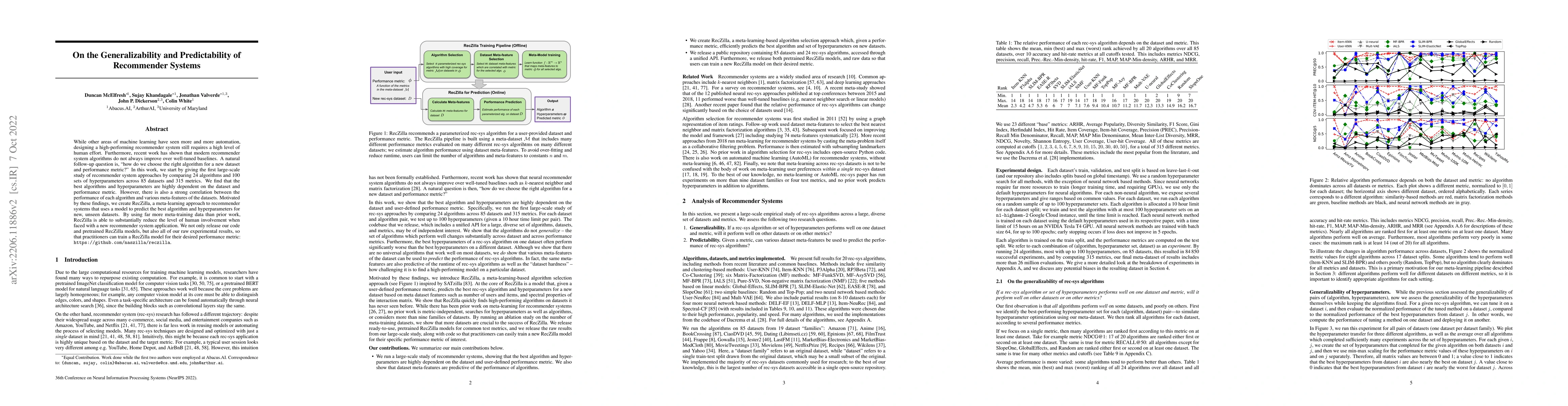 Thumbnail for On the Generalizability and Predictability of Recommender Systems