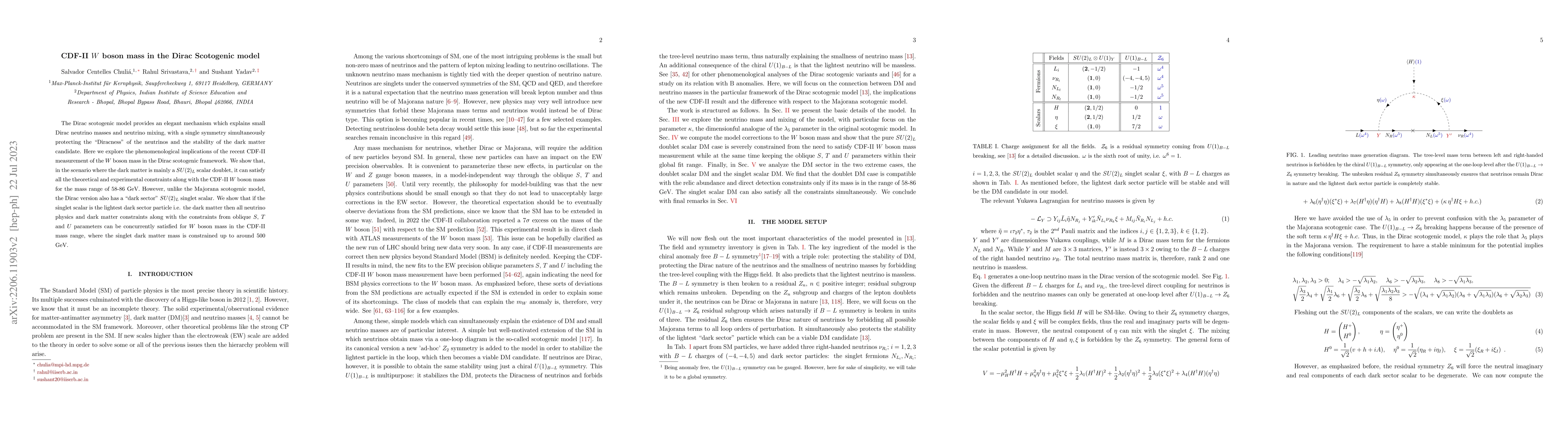Thumbnail for CDF-II W boson mass in the Dirac Scotogenic model