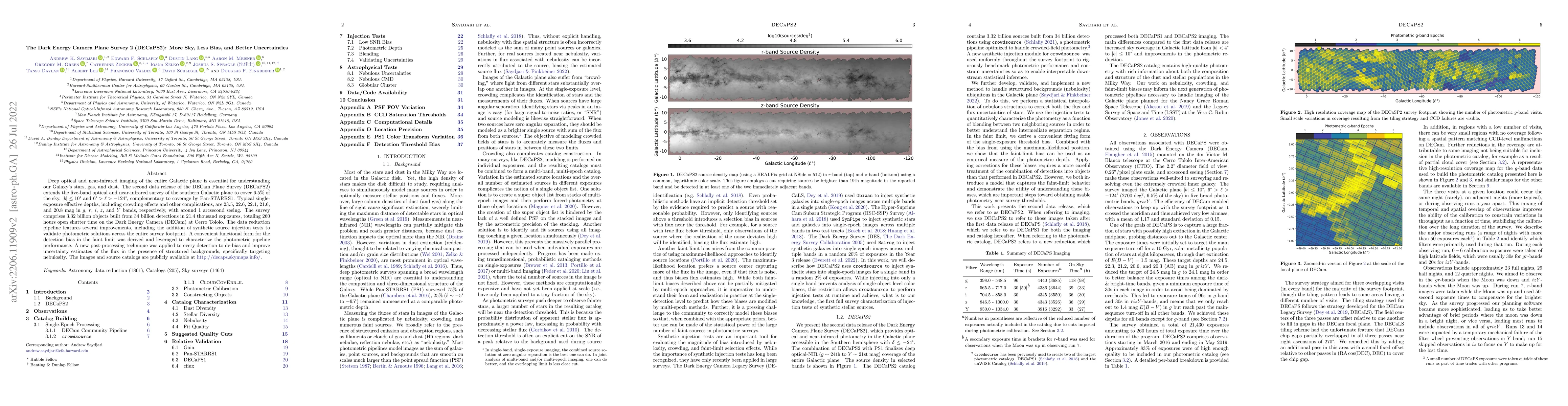 Thumbnail for The Dark Energy Camera Plane Survey 2 (DECaPS2): More Sky, Less Bias,
  and Better Uncertainties