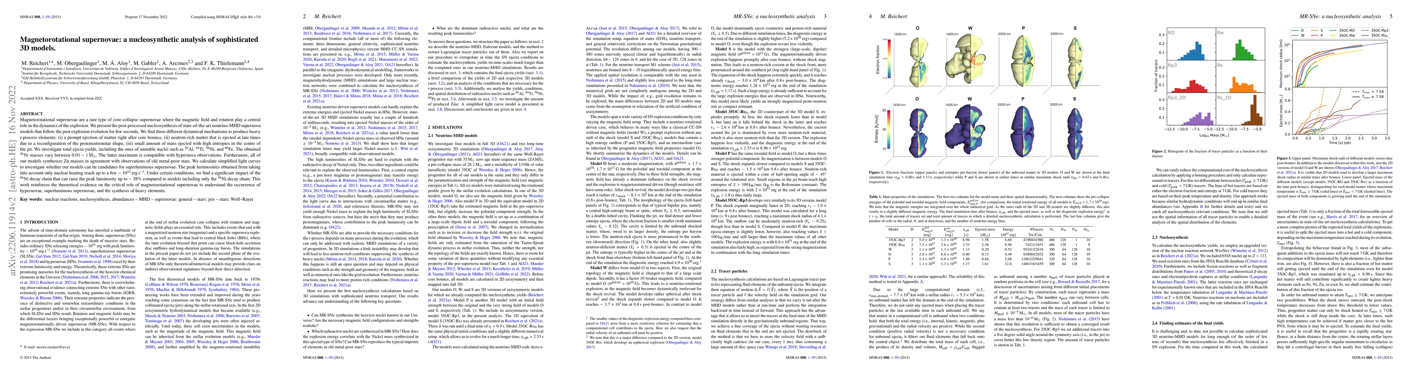 Thumbnail for Magnetorotational supernovae: A nucleosynthetic analysis of
  sophisticated 3D models