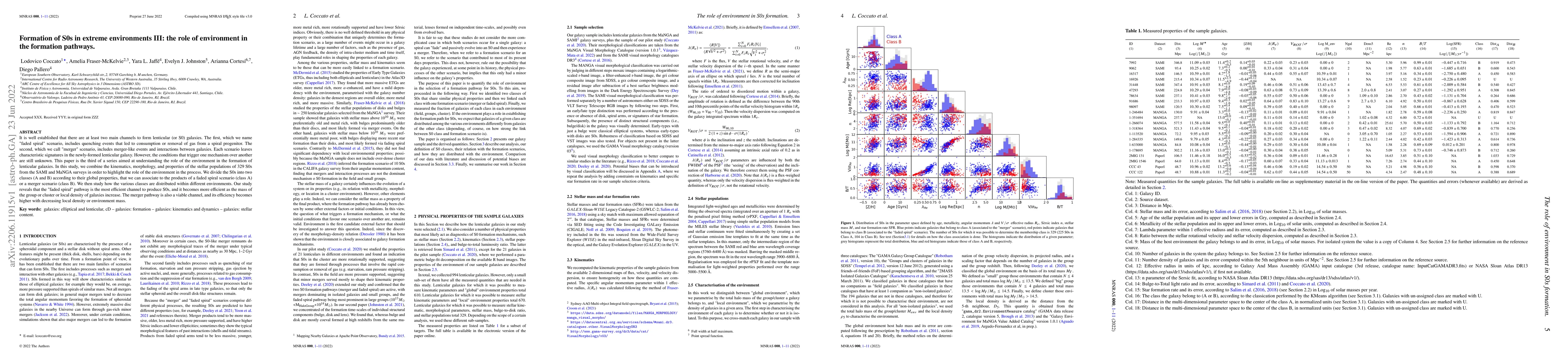 Thumbnail for Formation of S0s in extreme environments III: the role of environment in
  the formation pathways