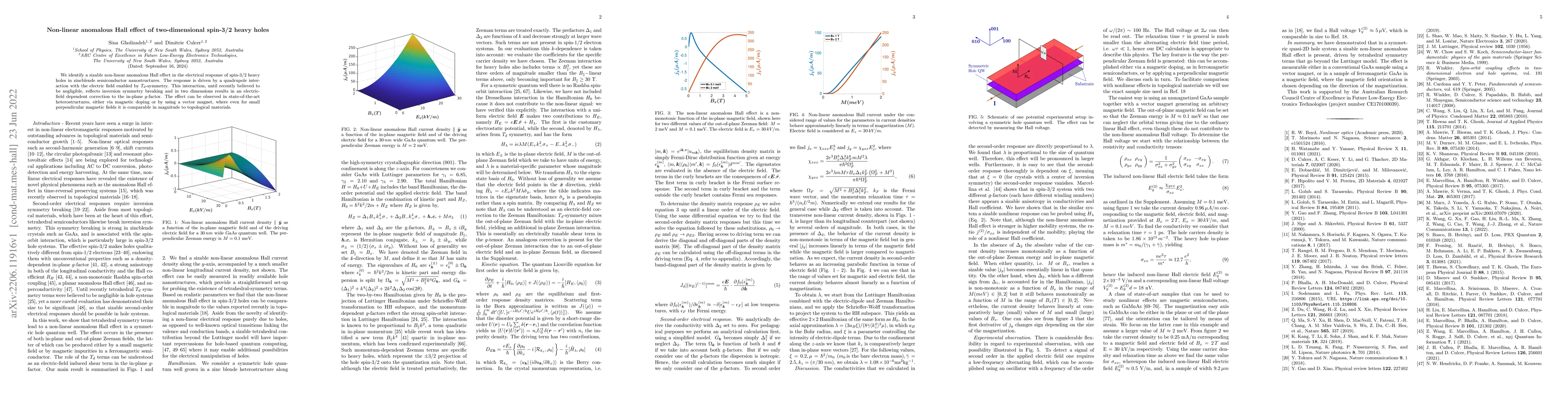 Thumbnail for Non-linear anomalous Hall effect of two-dimensional spin-3/2 heavy holes