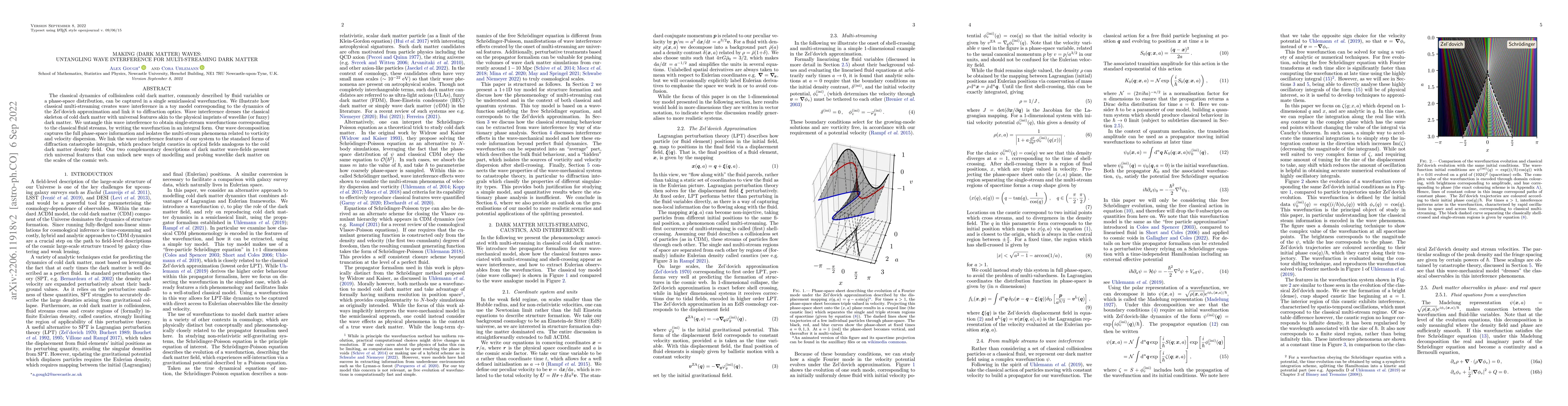 Thumbnail for Making (dark matter) waves: Untangling wave interference for
  multi-streaming dark matter