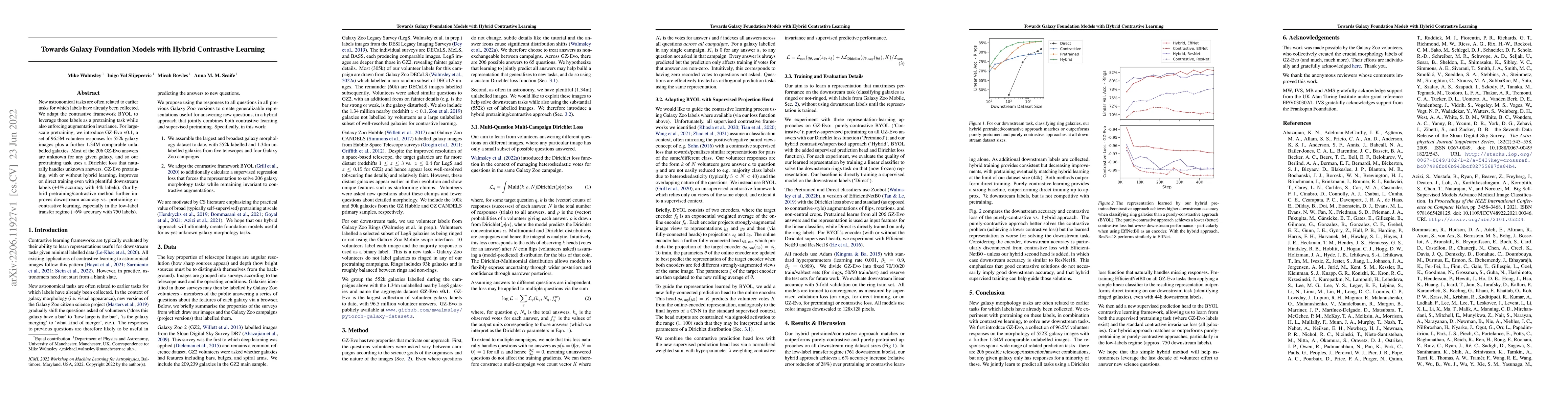 Thumbnail for Towards Galaxy Foundation Models with Hybrid Contrastive Learning
