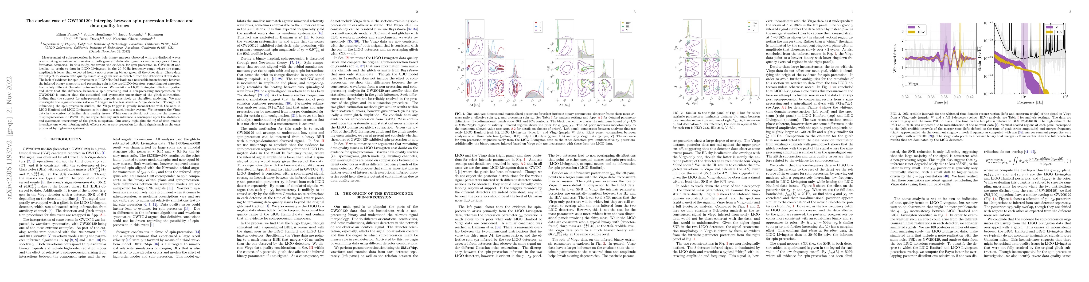 Thumbnail for The curious case of GW200129: interplay between spin-precession
  inference and data-quality issues