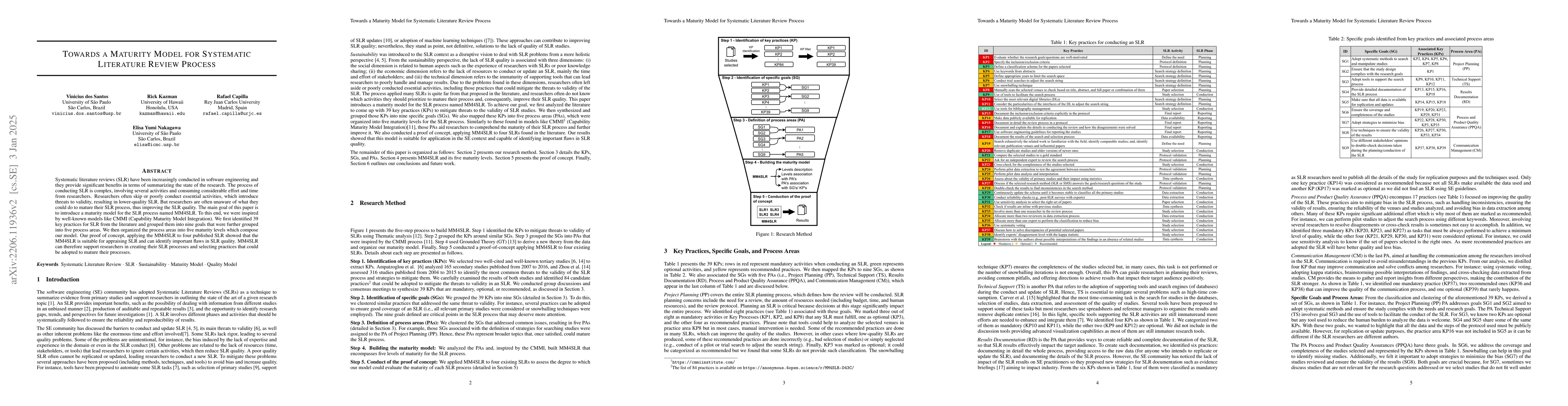 Thumbnail for Towards a Maturity Model for Systematic Literature Review Process