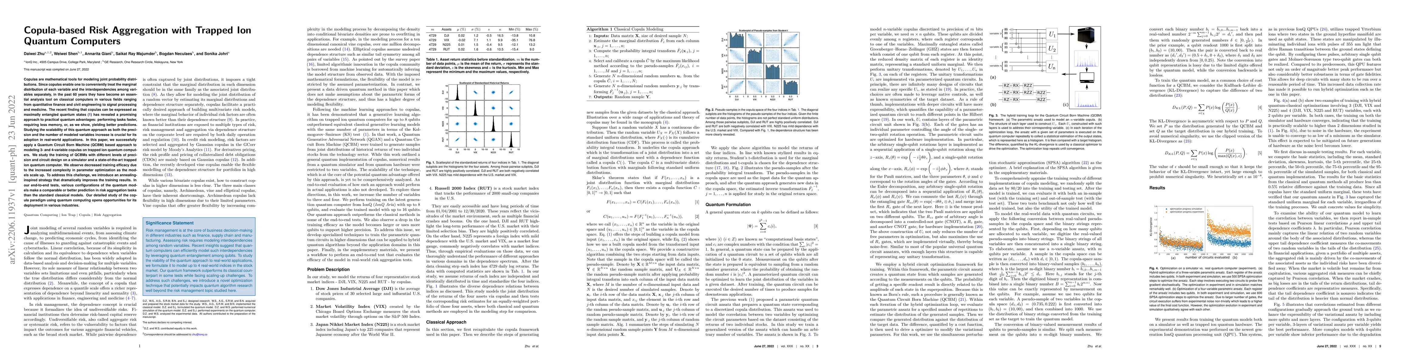 Thumbnail for Copula-based Risk Aggregation with Trapped Ion Quantum Computers