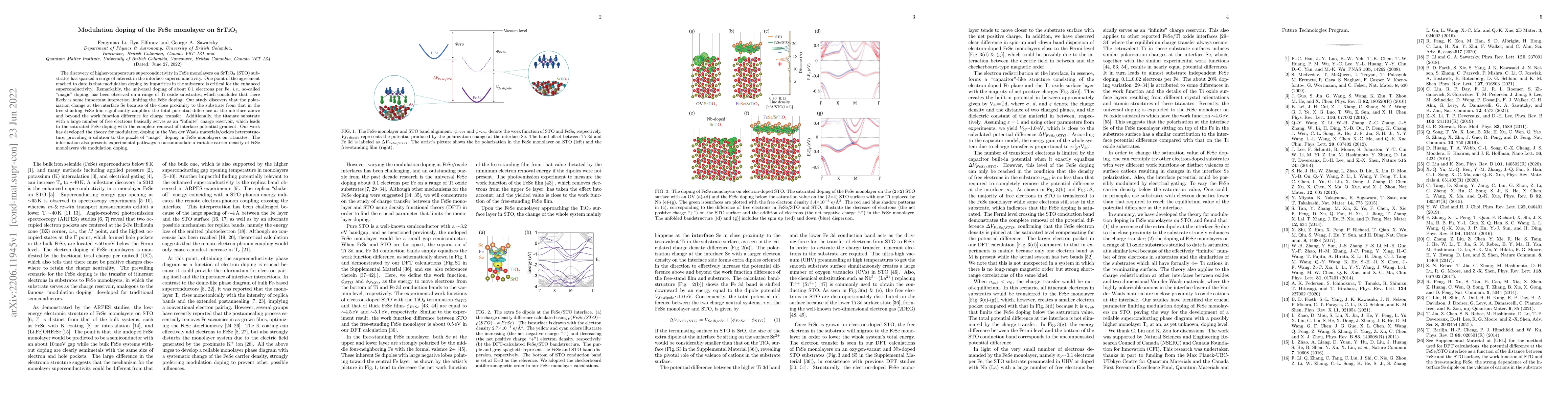 Thumbnail for Modulation doping of the FeSe monolayer on SrTiO$_3$