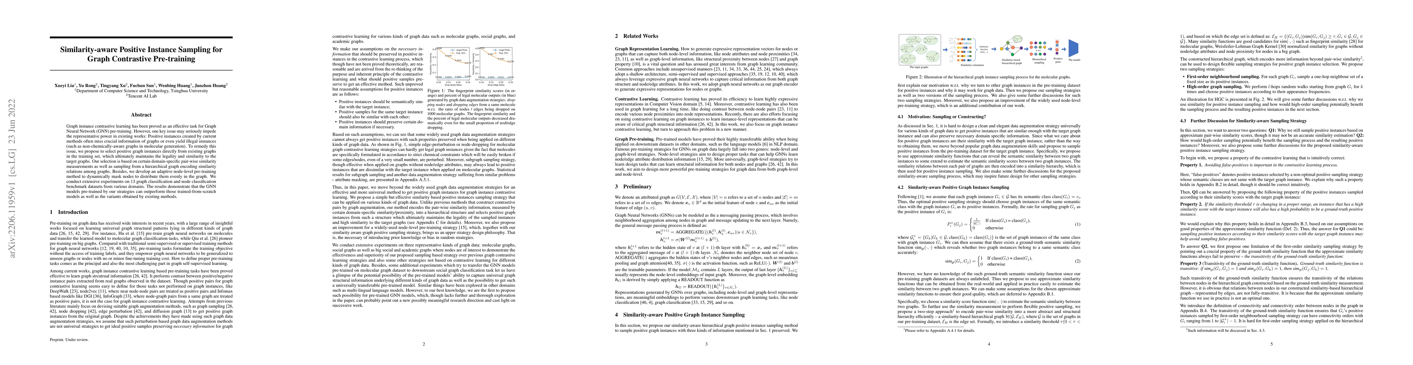 Thumbnail for Similarity-aware Positive Instance Sampling for Graph Contrastive
  Pre-training