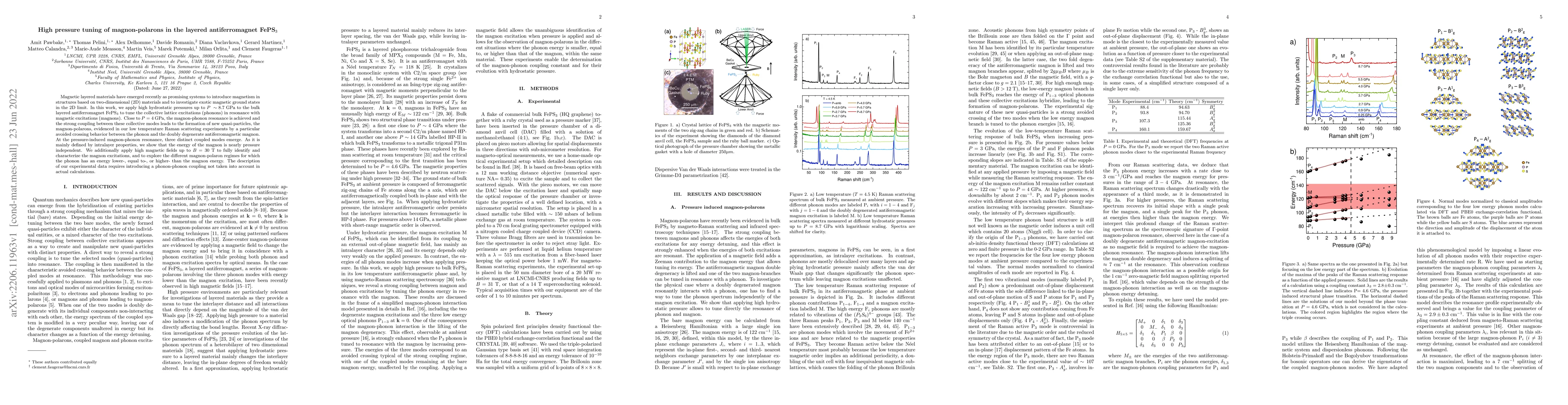 Thumbnail for High pressure tuning of magnon-polarons in the layered antiferromagnet
  FePS$_3$