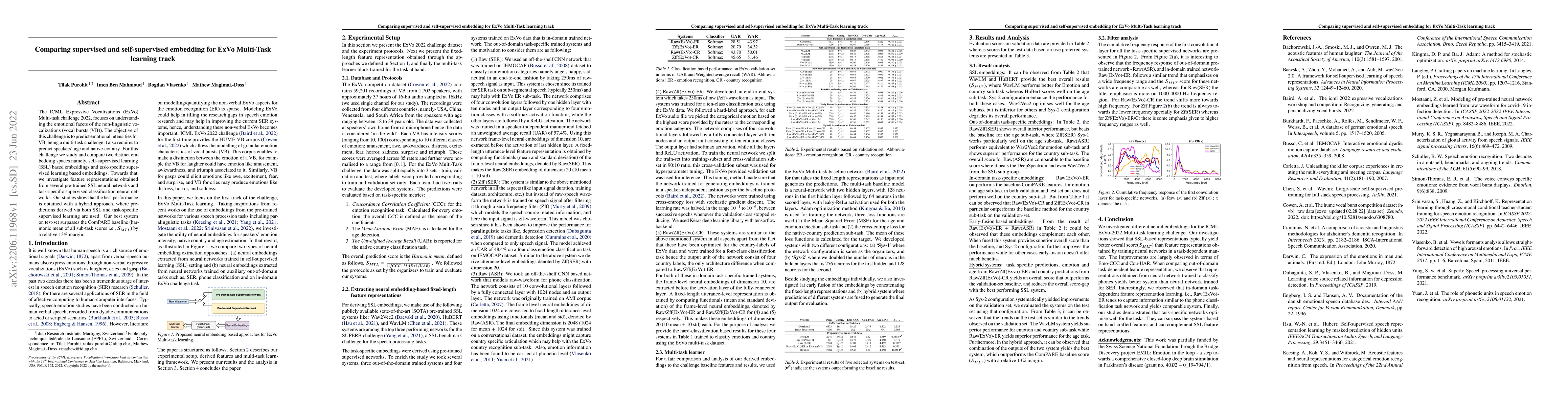 Thumbnail for Comparing supervised and self-supervised embedding for ExVo Multi-Task
  learning track