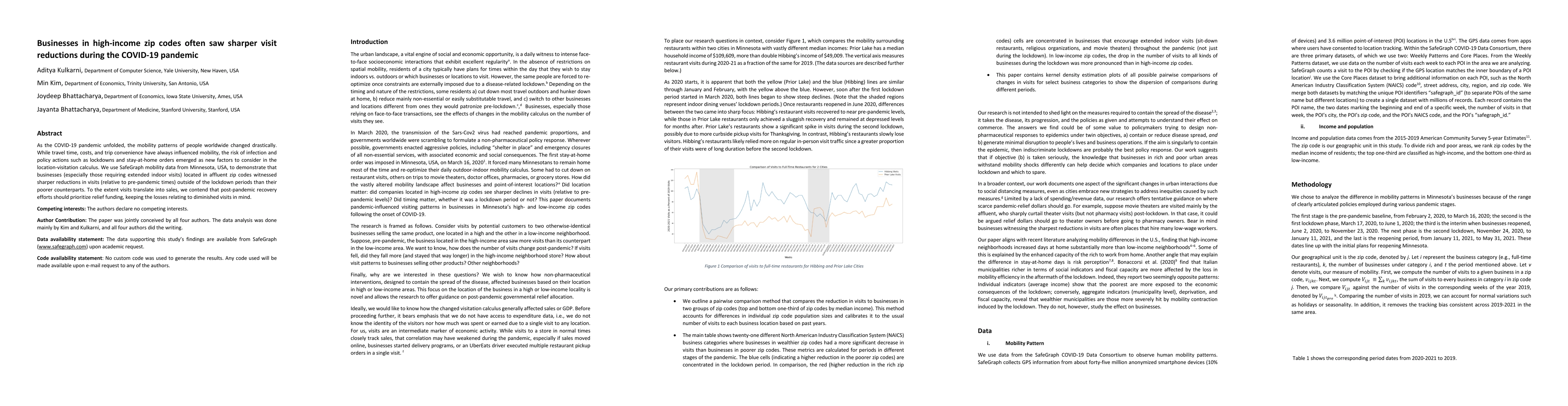 Thumbnail for Businesses in high-income zip codes often saw sharper visit reductions
  during the COVID-19 pandemic