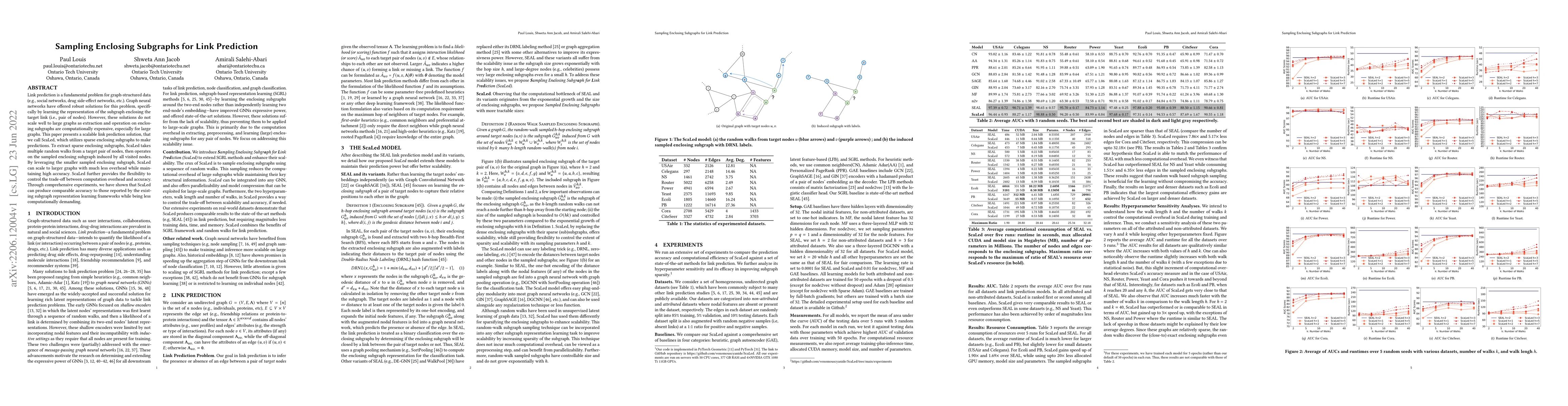 Thumbnail for Sampling Enclosing Subgraphs for Link Prediction