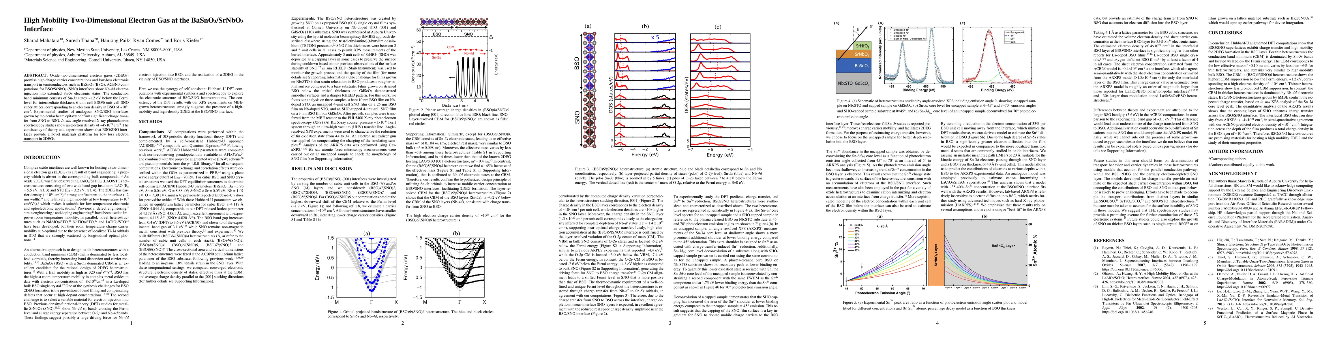 Thumbnail for High Mobility Two-Dimensional Electron Gas at the
  BaSnO$_{3}$/SrNbO$_{3}$ Interface
