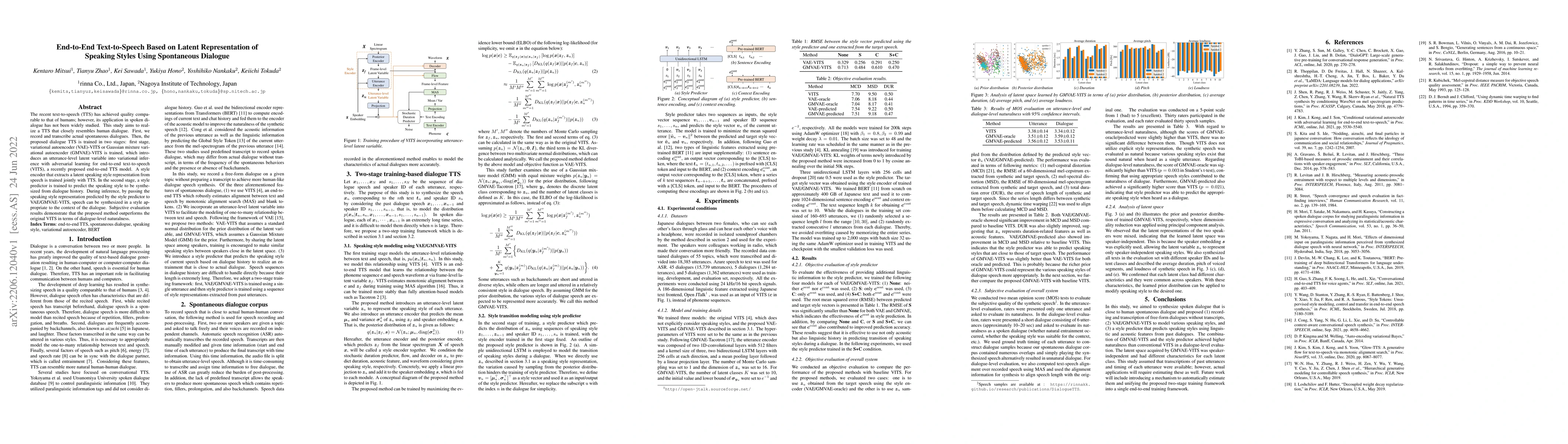 Thumbnail for End-to-End Text-to-Speech Based on Latent Representation of Speaking
  Styles Using Spontaneous Dialogue