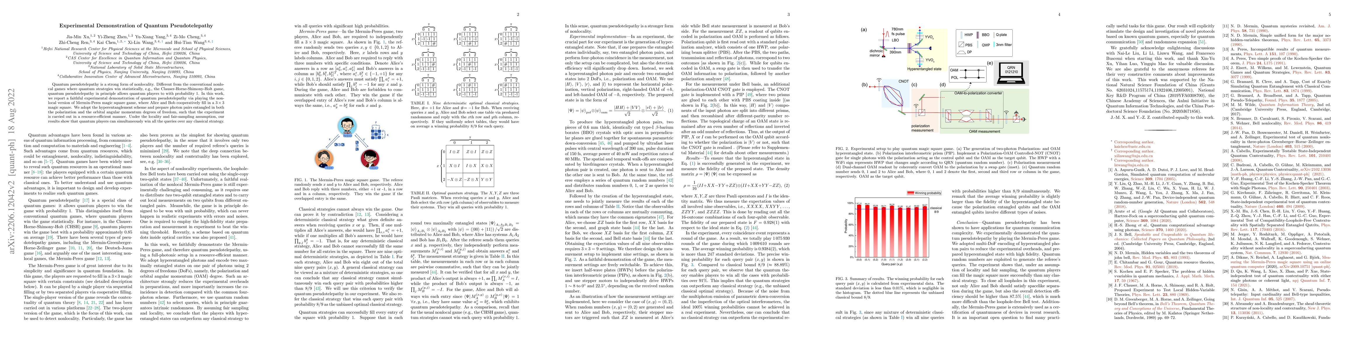 Thumbnail for Experimental Demonstration of Quantum Pseudotelepathy