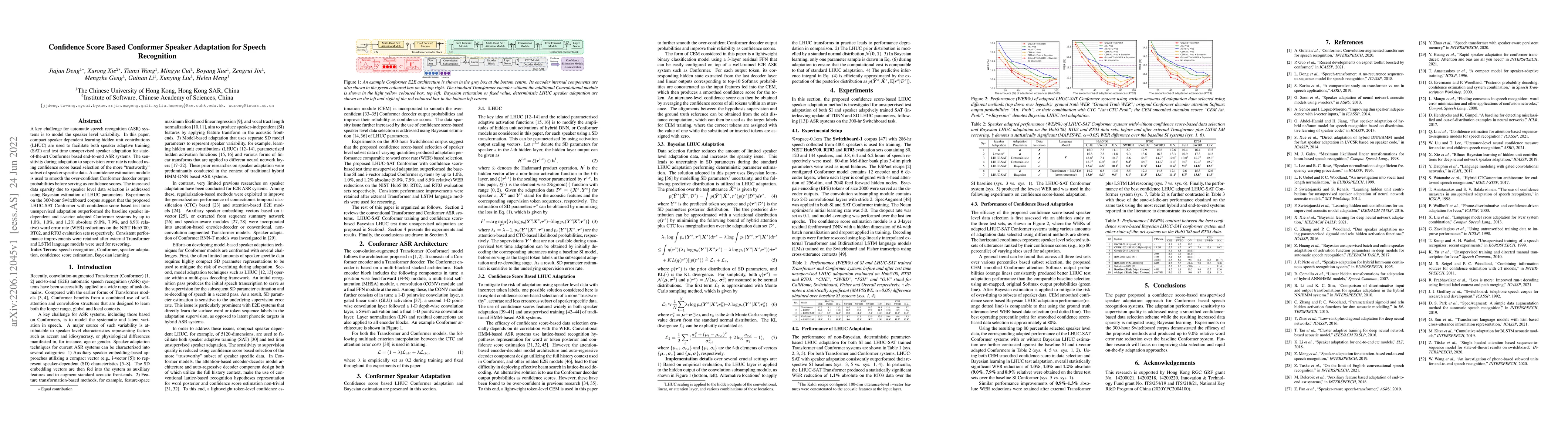 Thumbnail for Confidence Score Based Conformer Speaker Adaptation for Speech
  Recognition