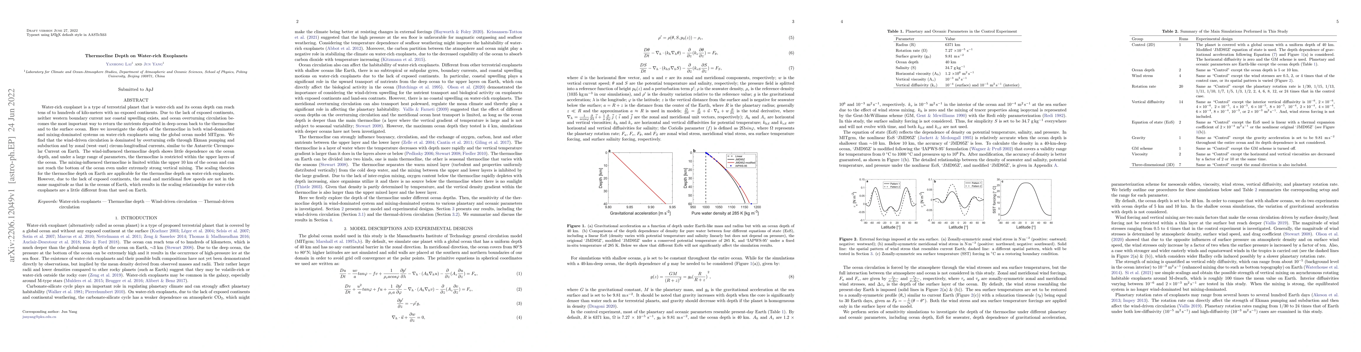 Thumbnail for Thermocline Depth on Water-rich Exoplanets