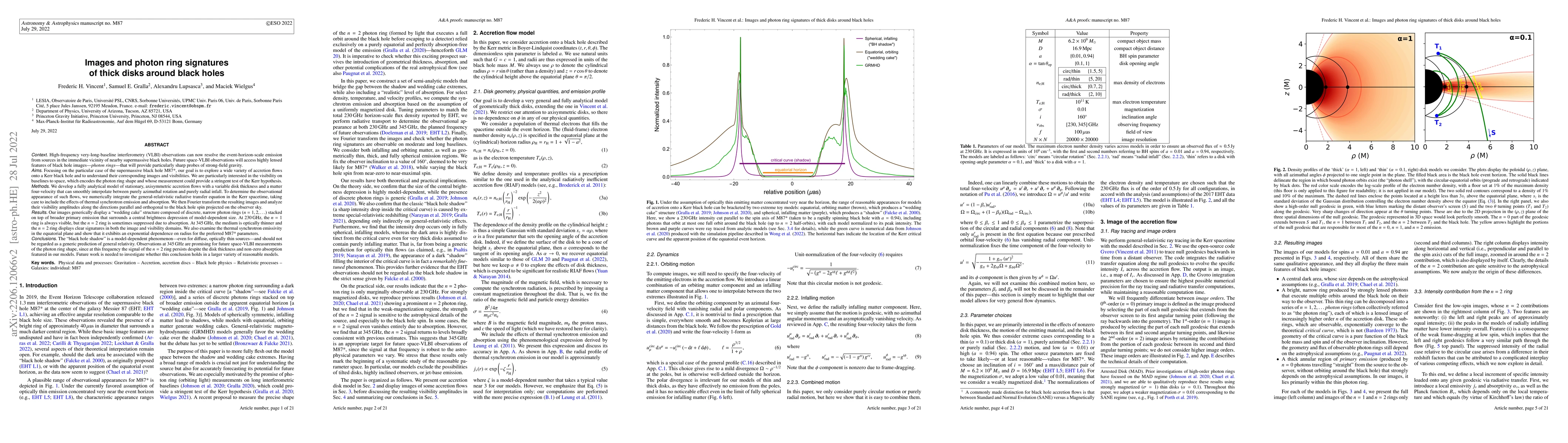 Thumbnail for Images and photon ring signatures of thick disks around black holes