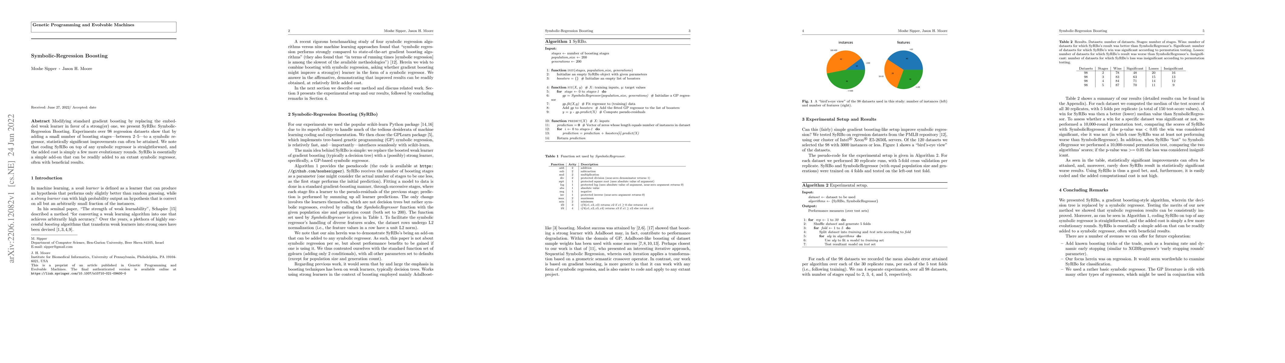 Thumbnail for Symbolic-Regression Boosting