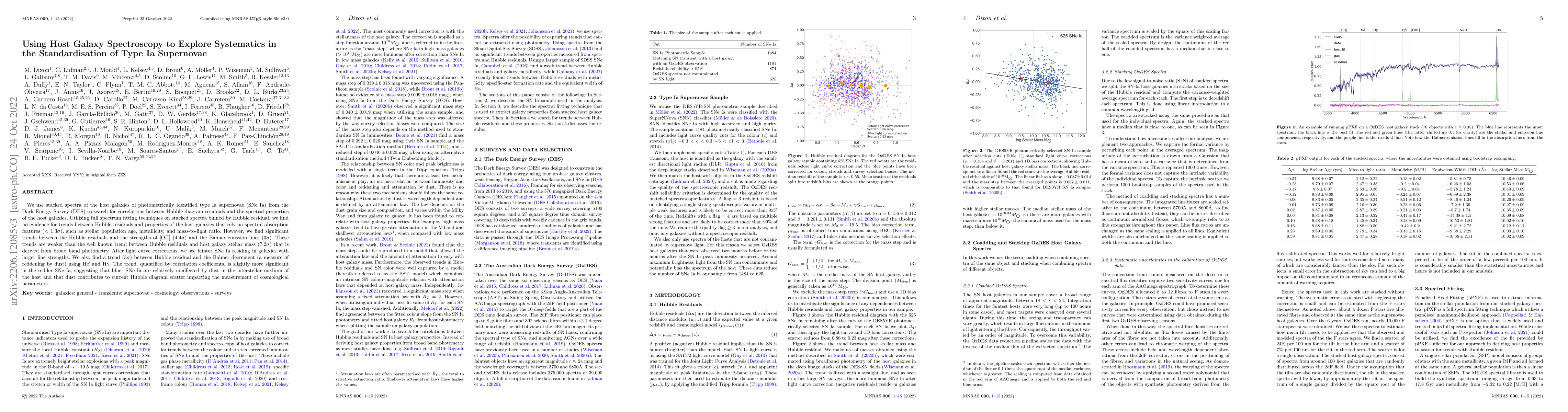 Thumbnail for Using Host Galaxy Spectroscopy to Explore Systematics in the
  Standardisation of Type Ia Supernovae