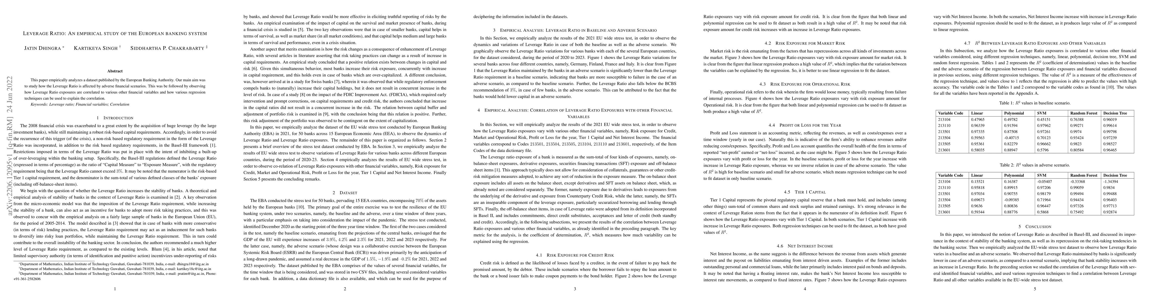 Thumbnail for Leverage Ratio: An empirical study of the European banking system