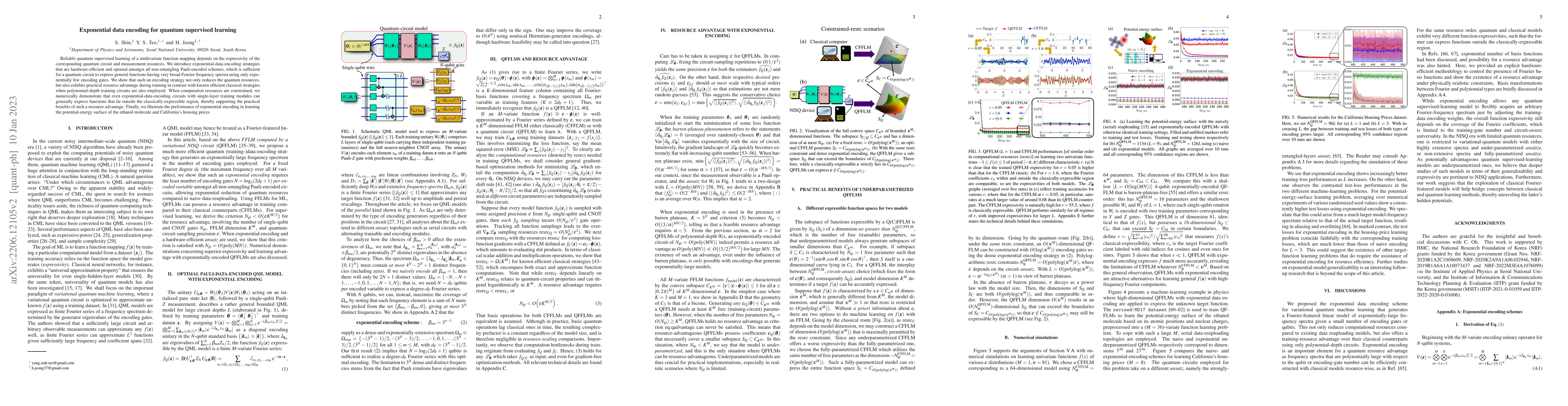 Thumbnail for Exponential data encoding for quantum supervised learning