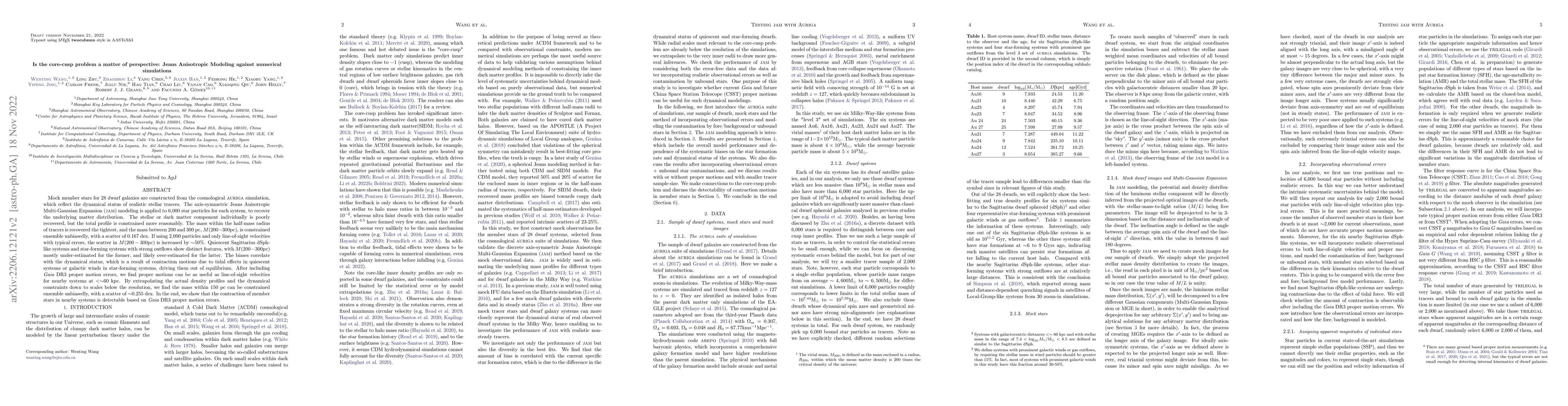 Thumbnail for Is the core-cusp problem a matter of perspective: Jeans Anisotropic
  Modeling against numerical simulations