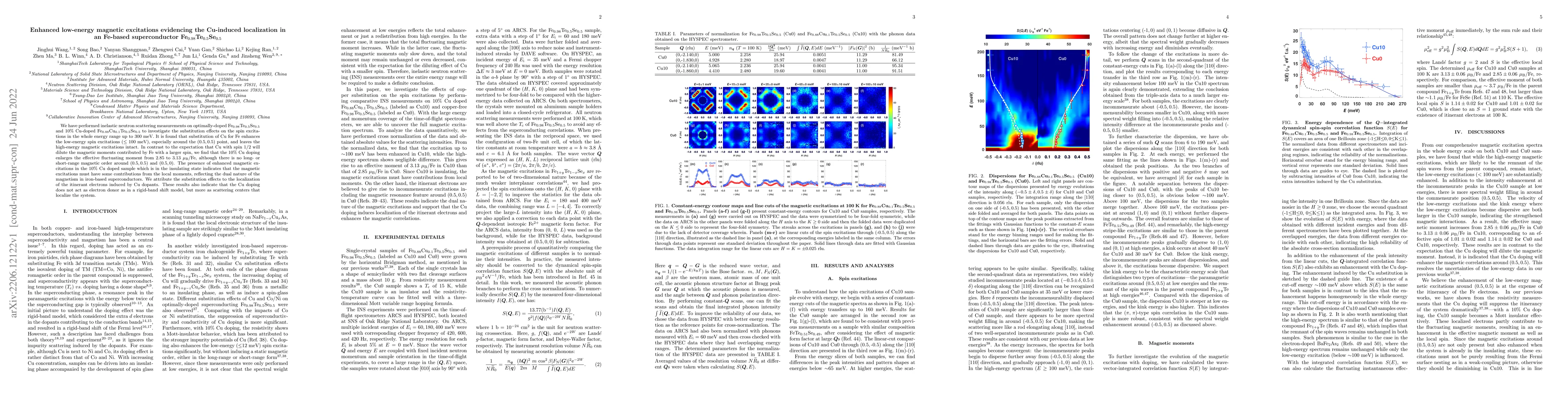 Thumbnail for Enhanced low-energy magnetic excitations evidencing the Cu-induced
  localization in an Fe-based superconductor Fe$_{0.98}$Te$_{0.5}$Se$_{0.5}$