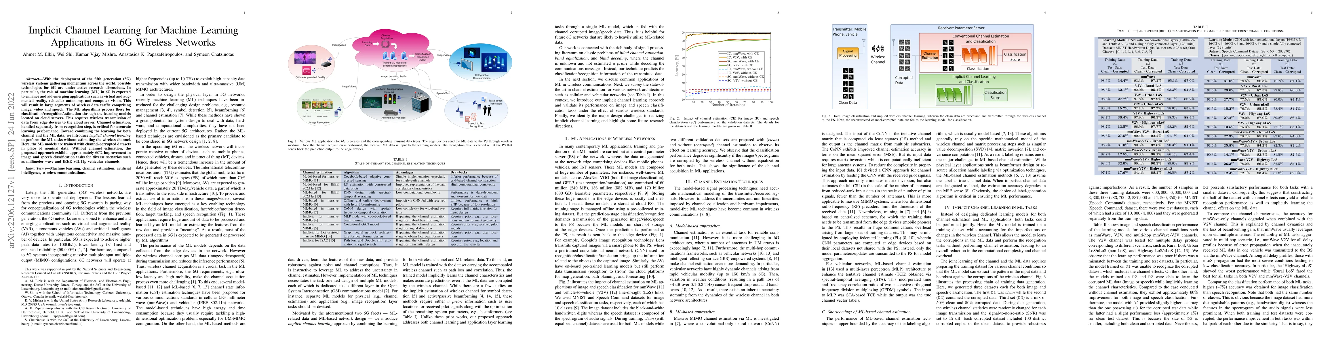 Thumbnail for Implicit Channel Learning for Machine Learning Applications in 6G
  Wireless Networks