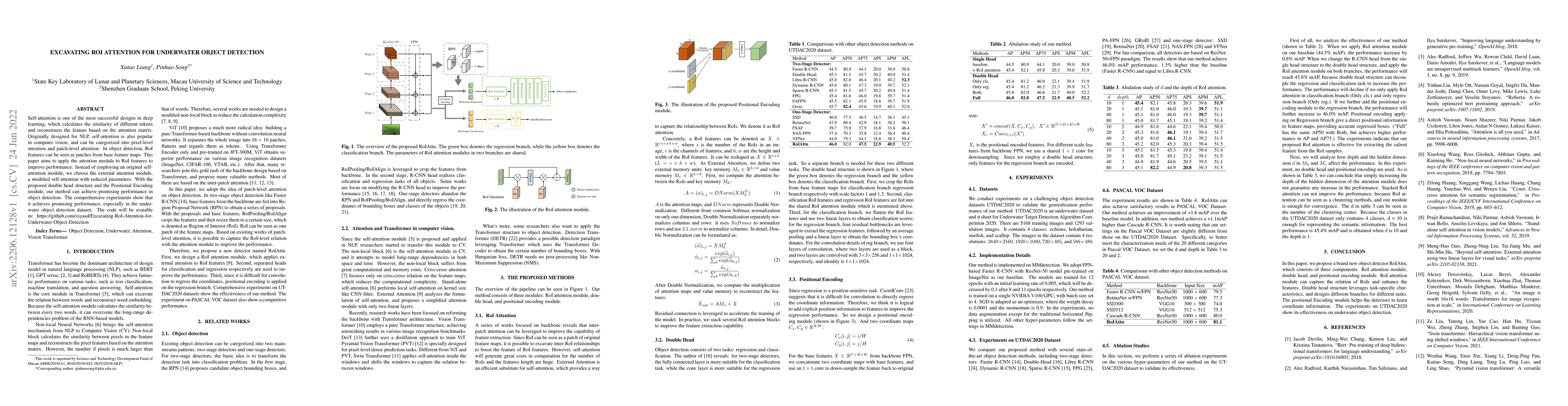 Thumbnail for Excavating RoI Attention for Underwater Object Detection