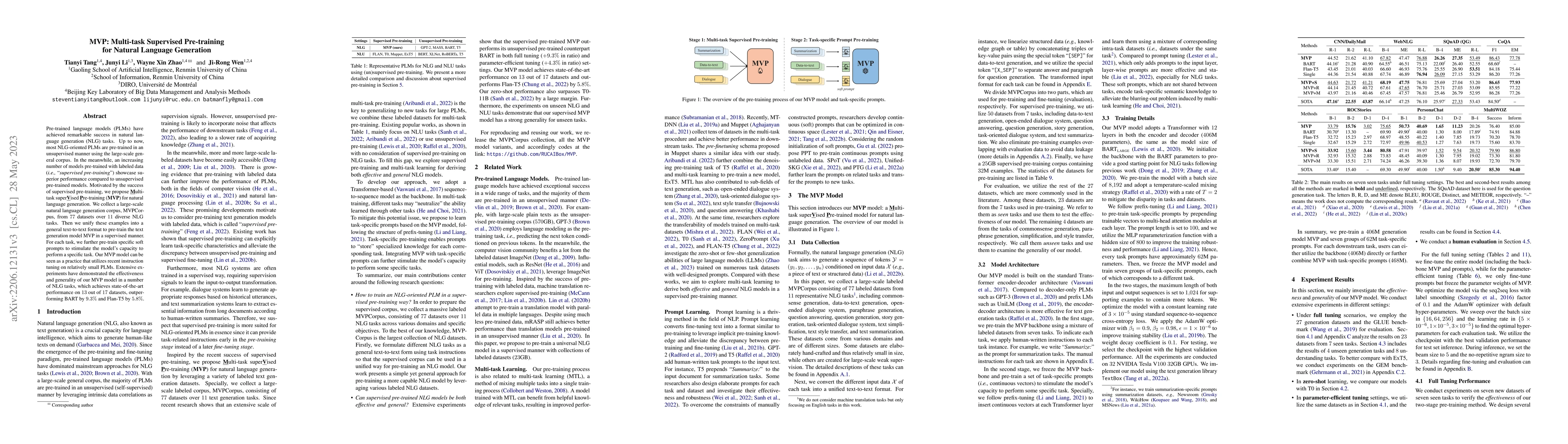Thumbnail for MVP: Multi-task Supervised Pre-training for Natural Language Generation