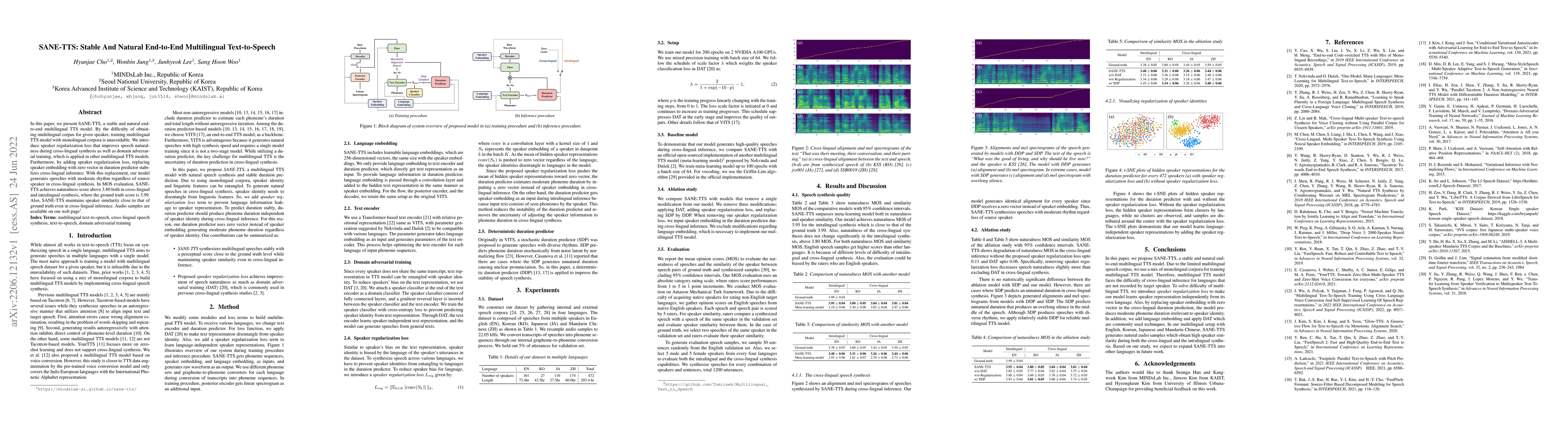 Thumbnail for SANE-TTS: Stable And Natural End-to-End Multilingual Text-to-Speech