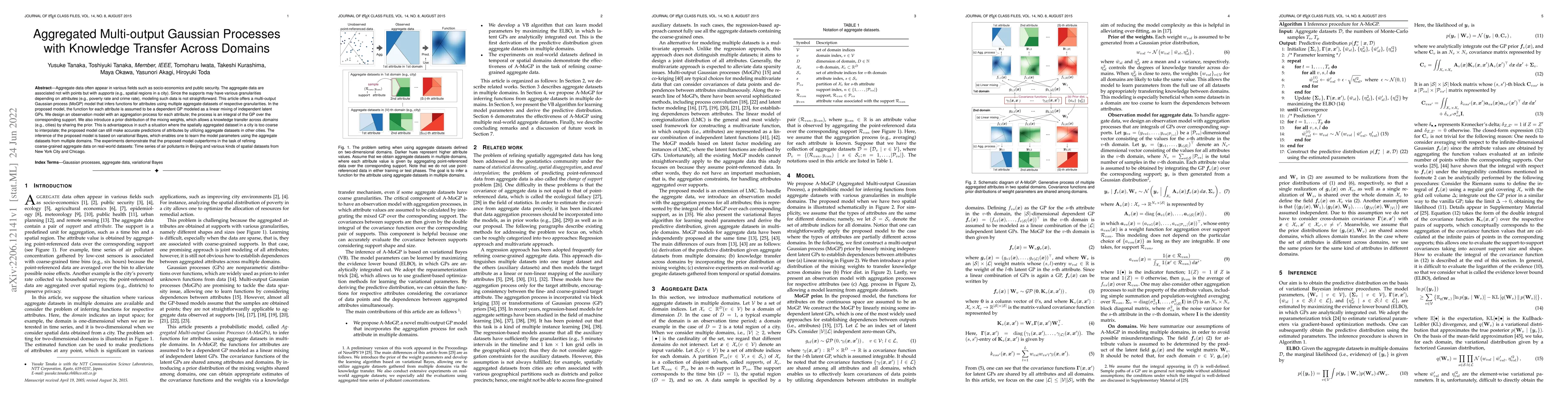Thumbnail for Aggregated Multi-output Gaussian Processes with Knowledge Transfer
  Across Domains