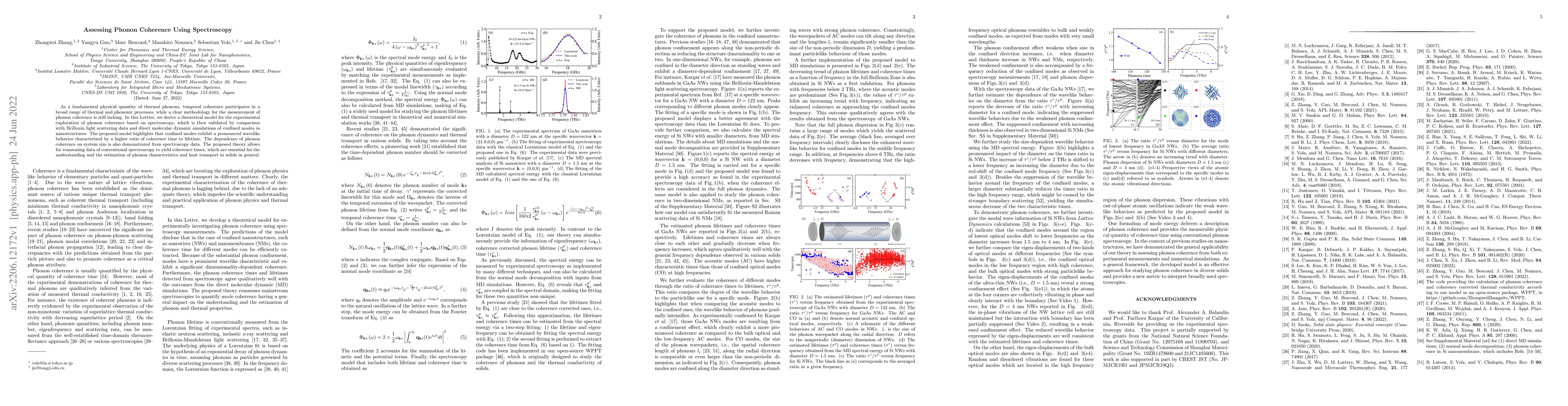 Thumbnail for Assessing Phonon Coherence Using Spectroscopy