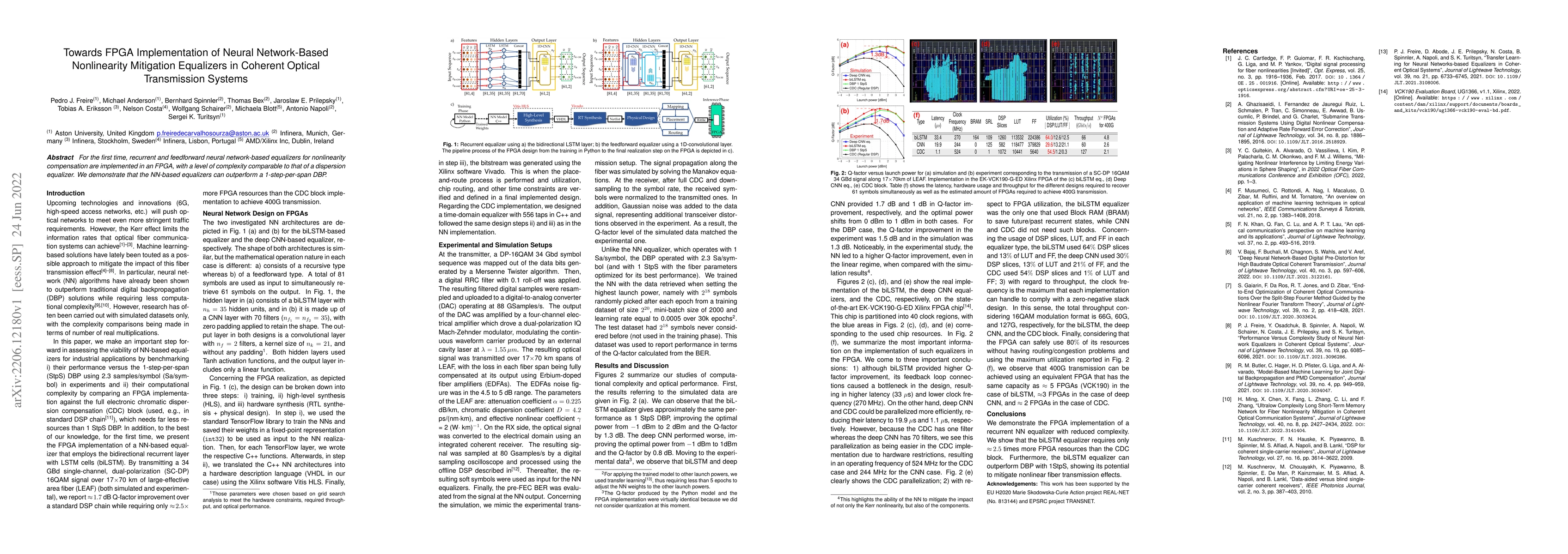 Thumbnail for Towards FPGA Implementation of Neural Network-Based Nonlinearity
  Mitigation Equalizers in Coherent Optical Transmission Systems