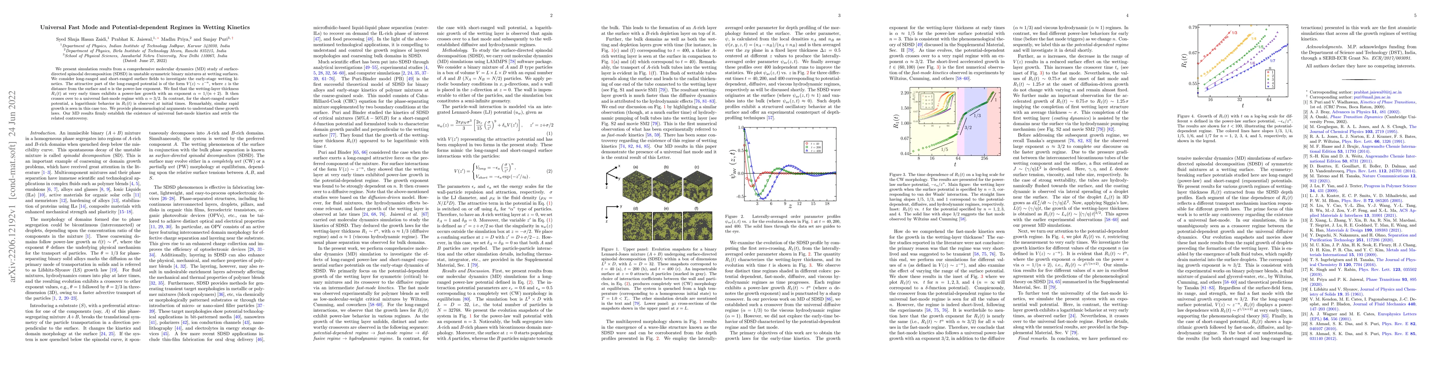 Thumbnail for Universal Fast Mode and Potential-dependent Regimes in Wetting Kinetics