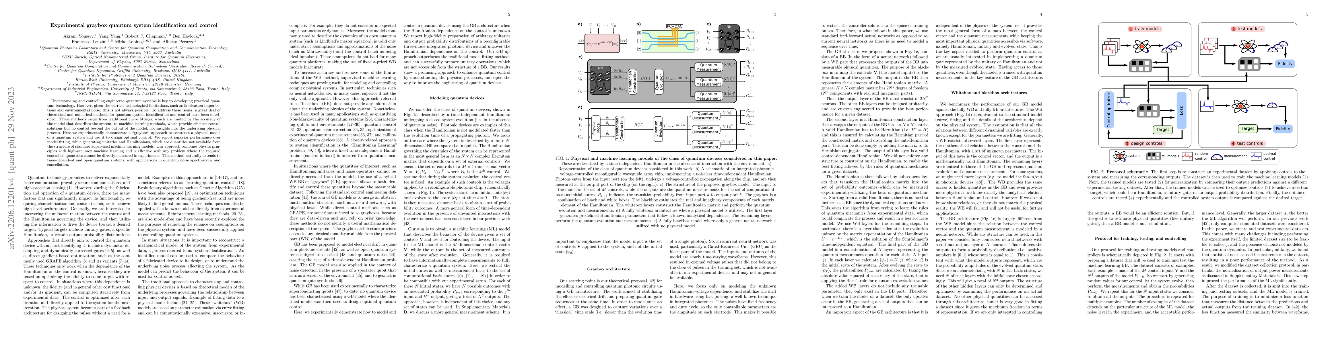 Thumbnail for Experimental graybox quantum system identification and control