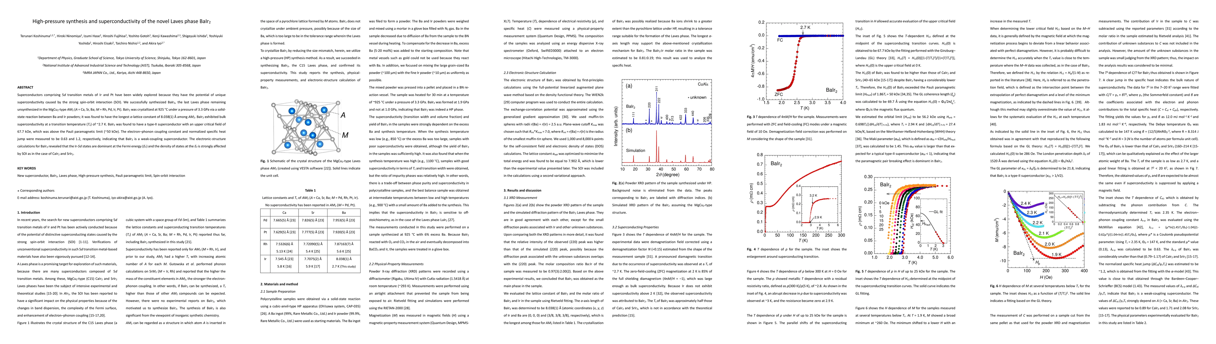 Thumbnail for High-pressure synthesis and superconductivity of the novel Laves phase
  BaIr2